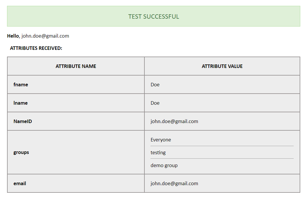 SAML Single Sign on test