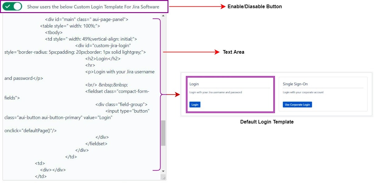 Atlassian Data Center SSO features, Security with signed, encrypted SAML assertions 