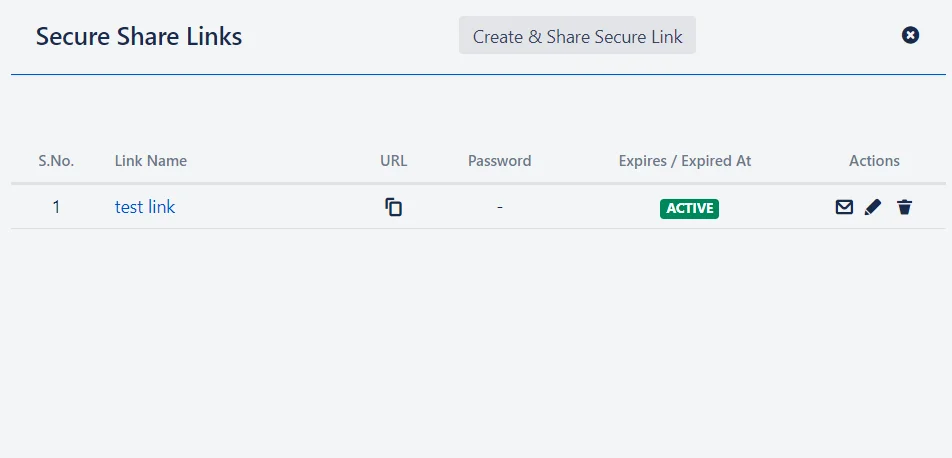 confluence secure share cloud all links