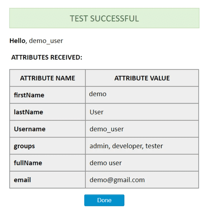 Test Configuration