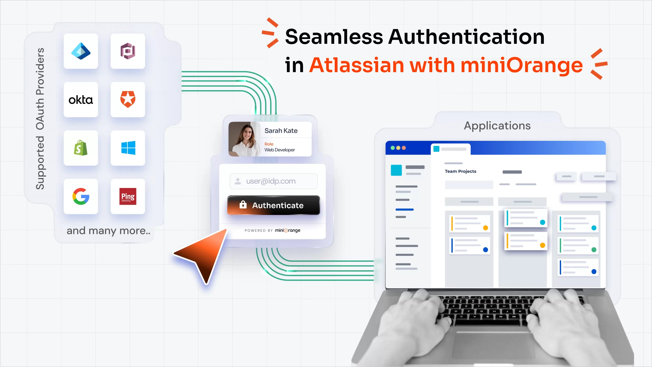 OAuth Providers