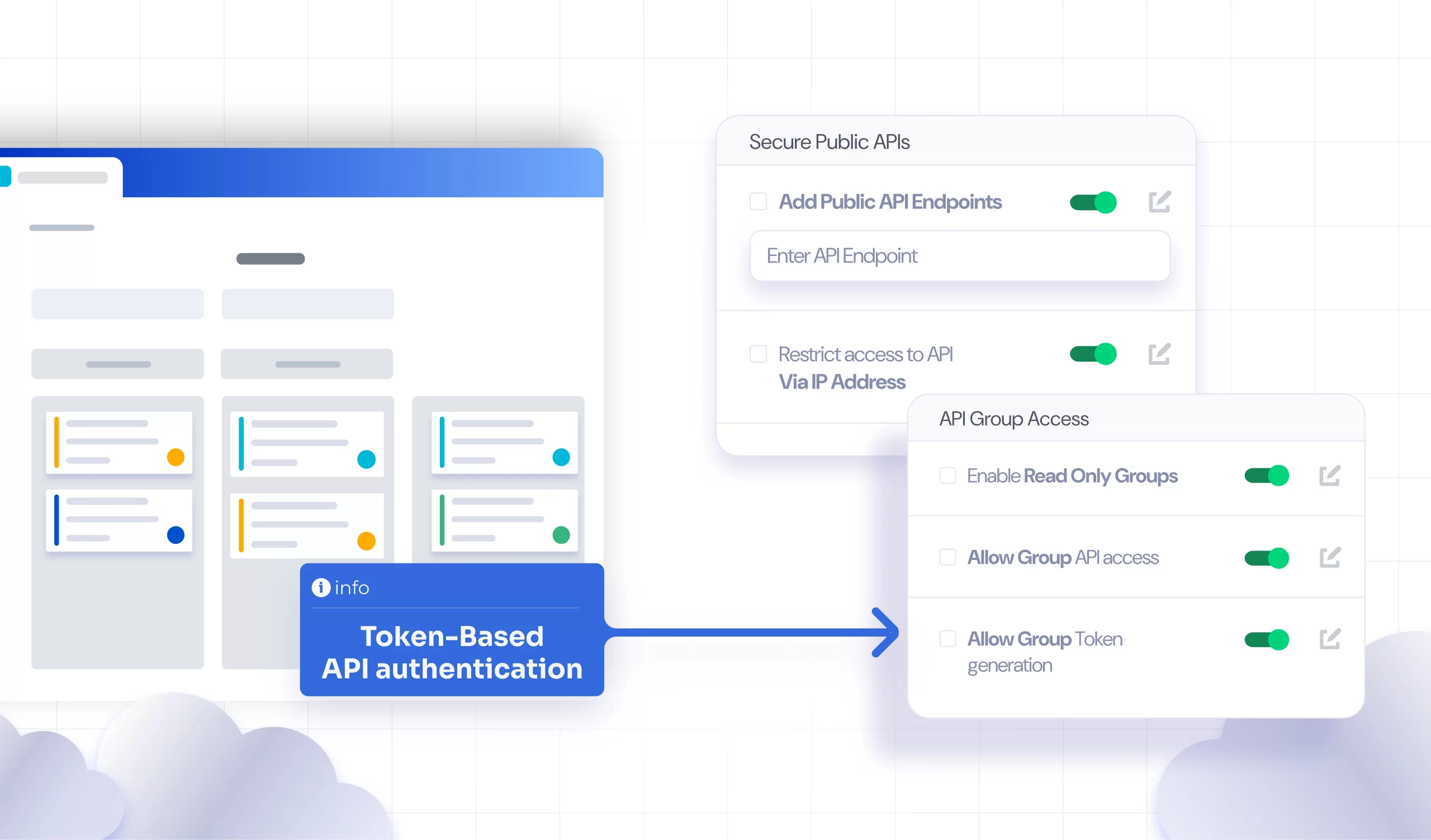 Rest API Authentication