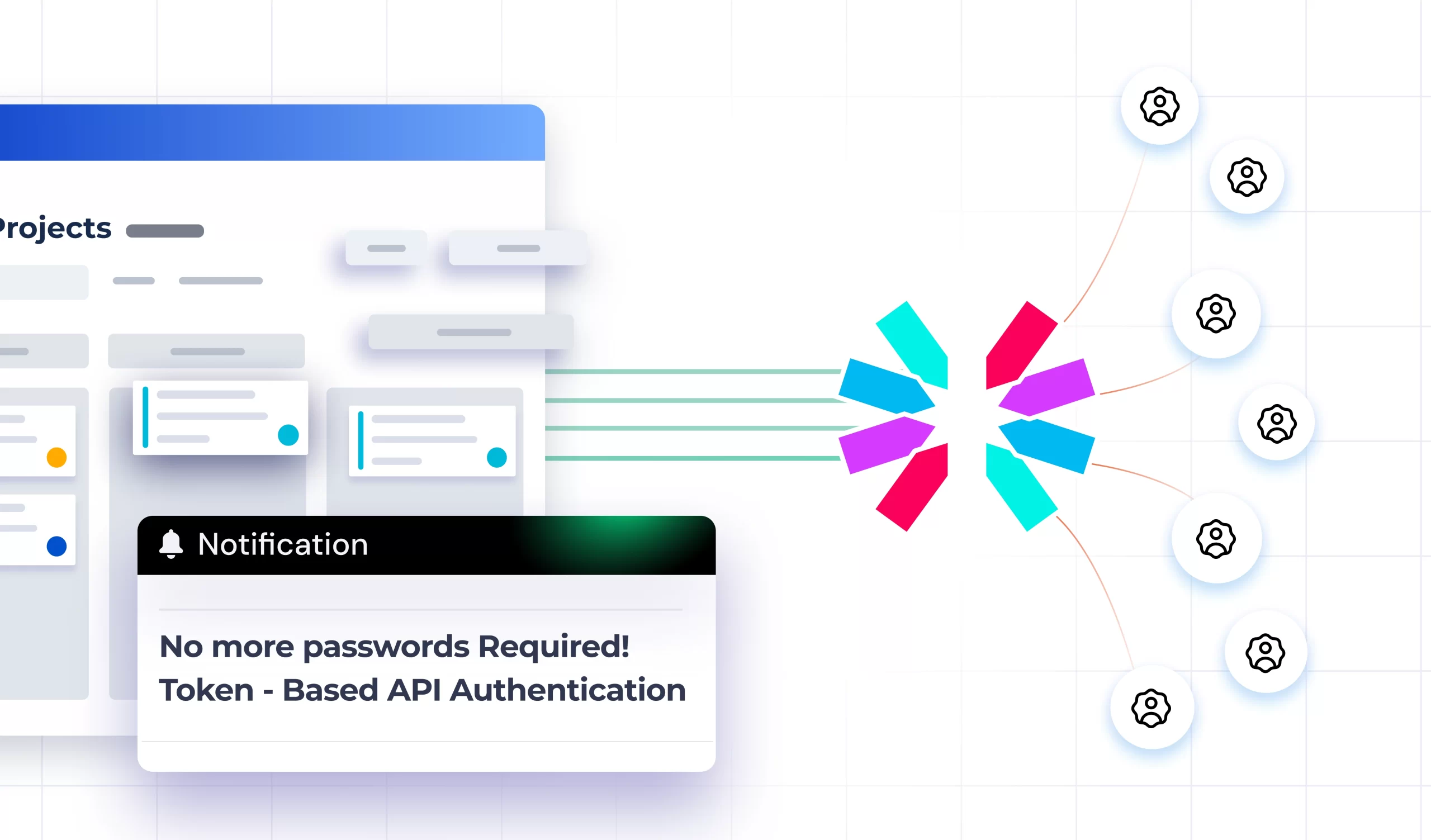Rest API Authentication