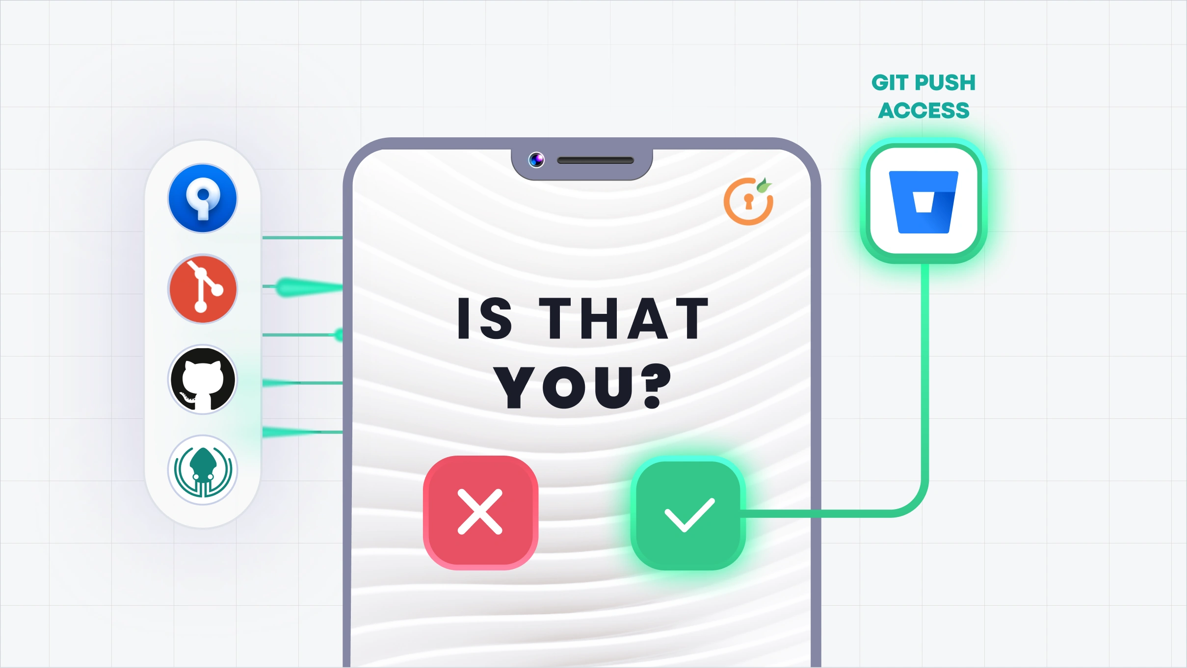 enable-jira-two-factor-authentication-2fa-for-customers