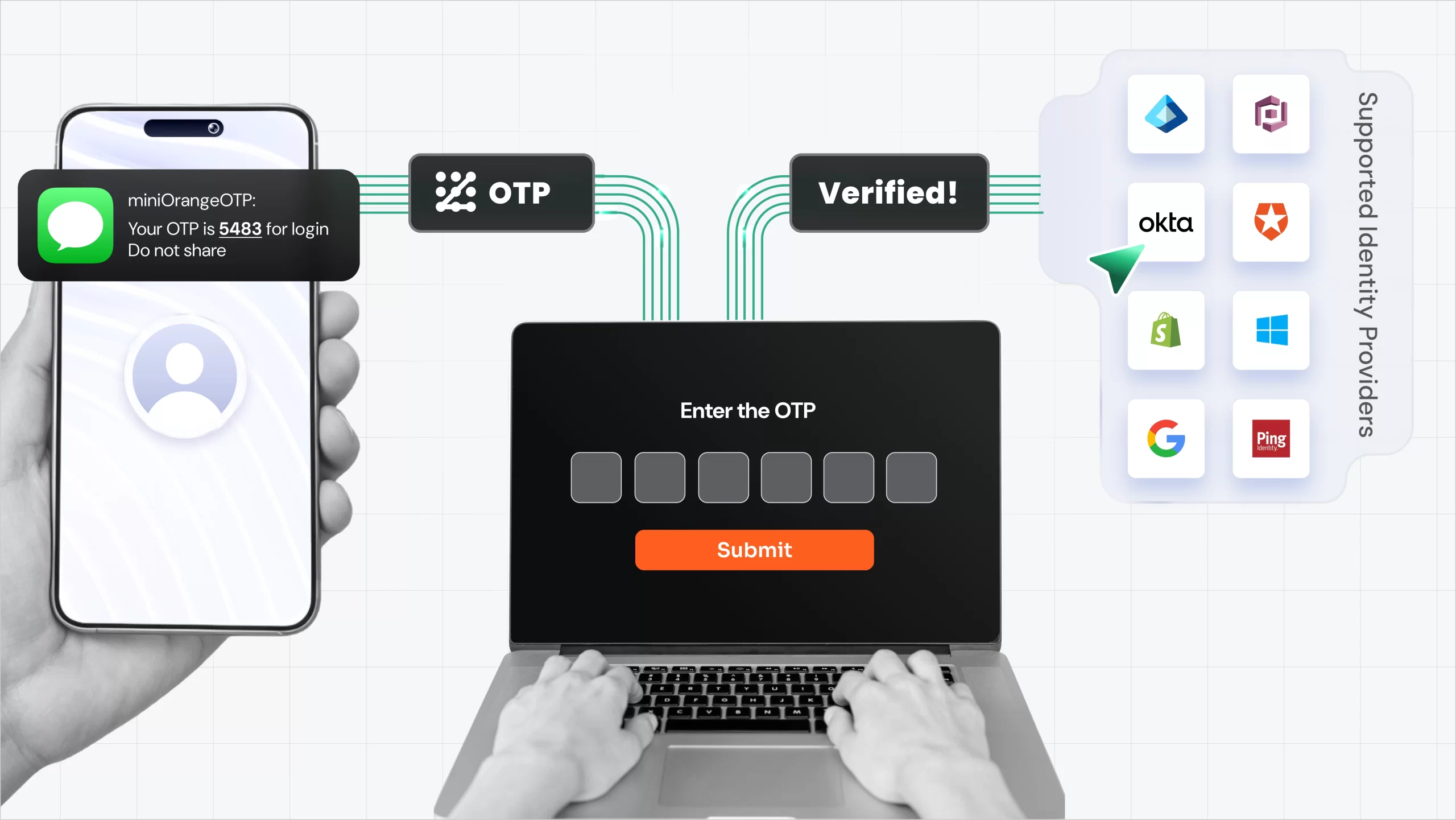 enable-jira-two-factor-authentication-2fa-for-customers
