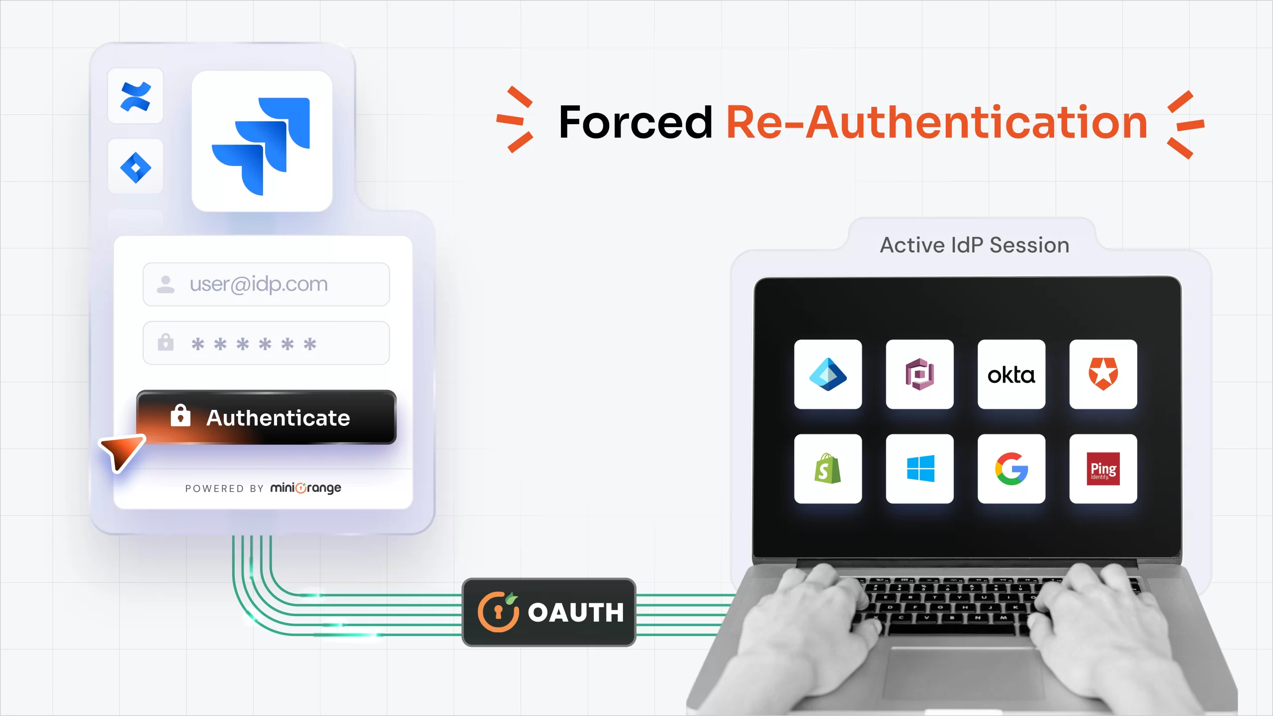 OAuth Providers