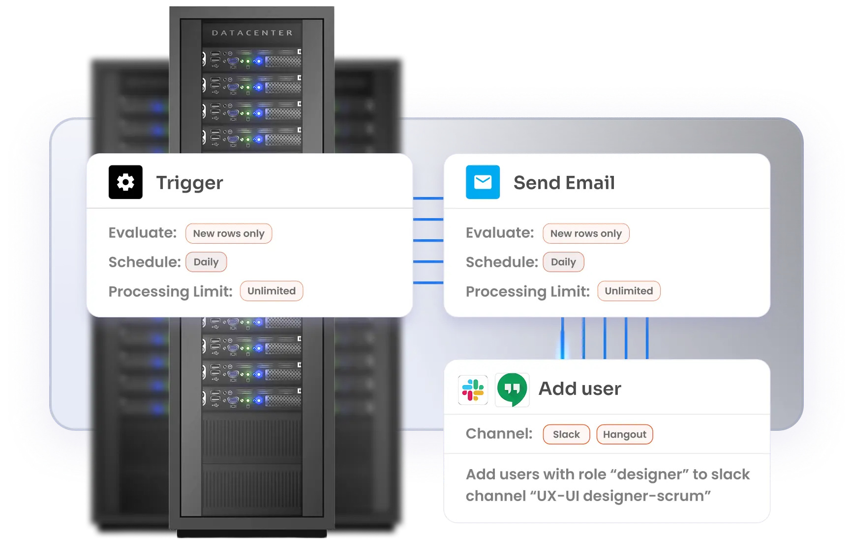 Multiple Authentication Methods Icon Multiple Auth Methods Icon