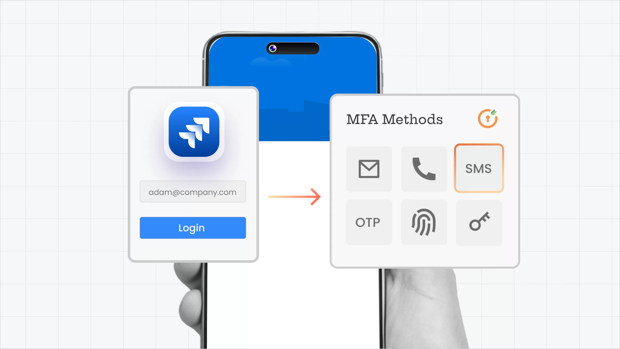 OAuth Providers