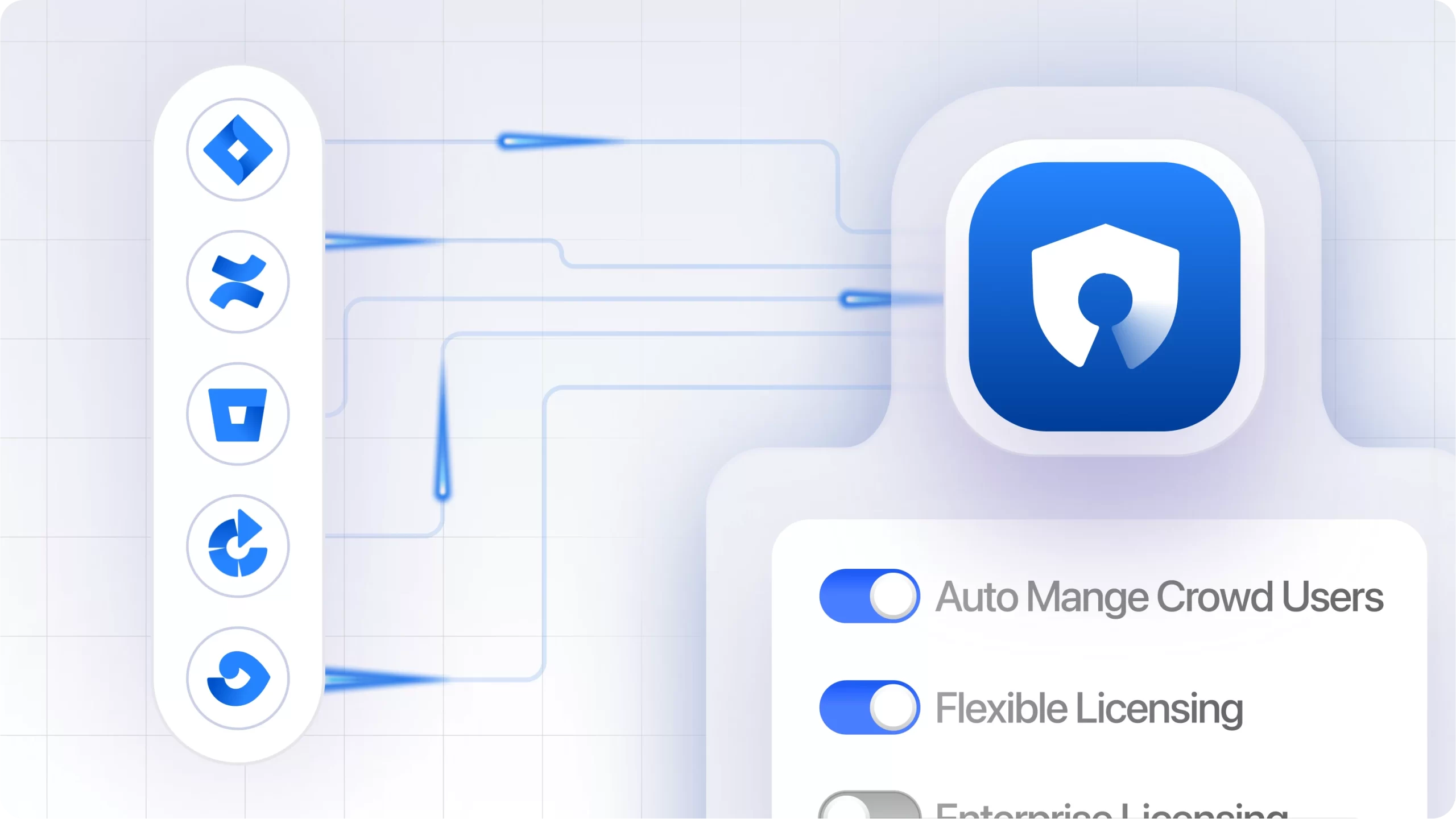 Jira automated user managament