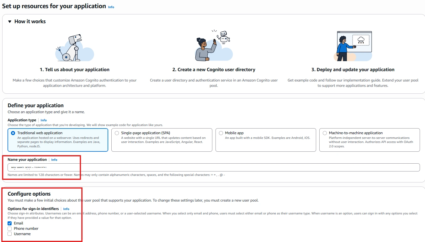 AWS Cognito OAuth/OpenID Single Sign On (SSO)