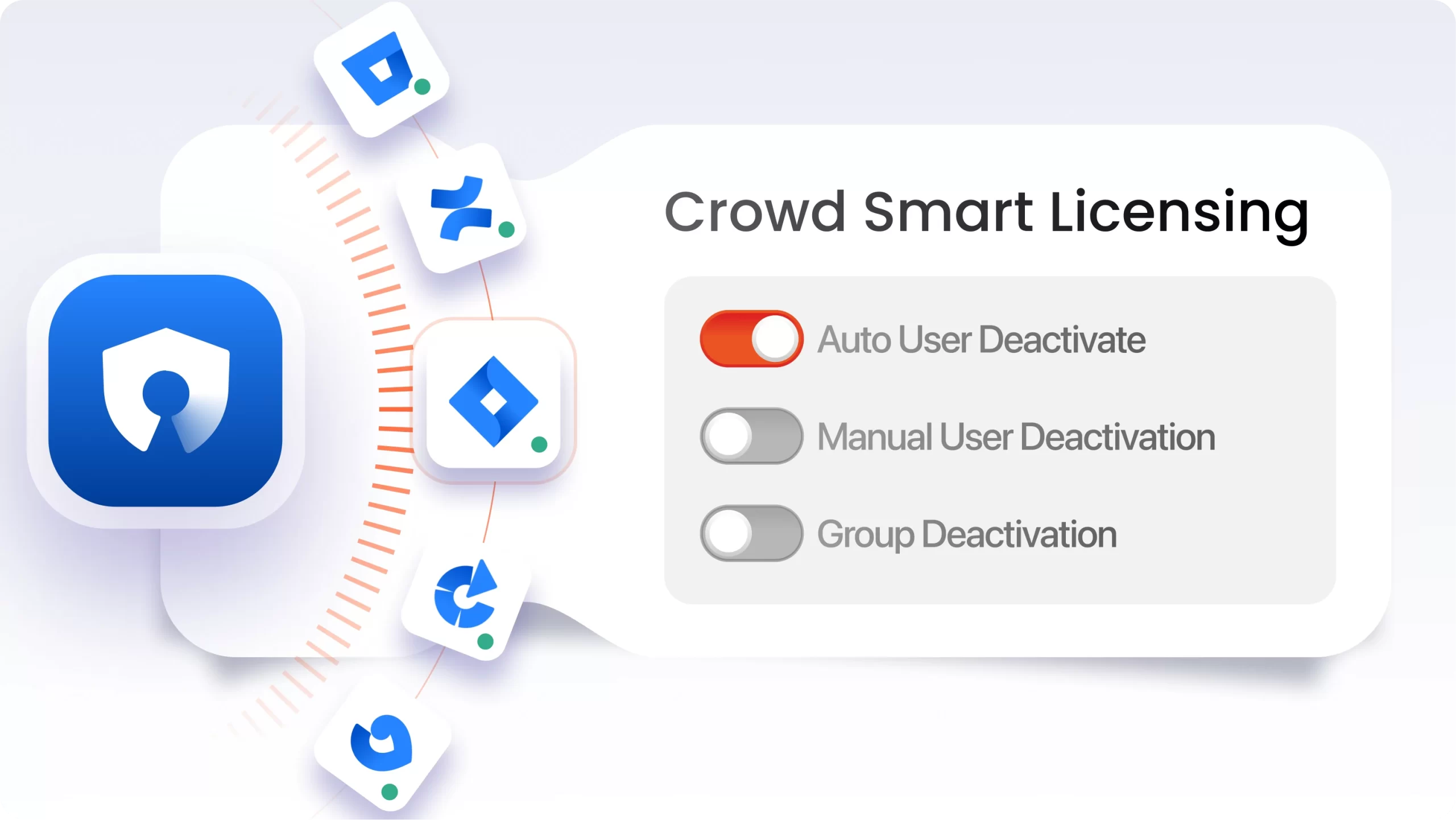 crowd-automated-use-managament