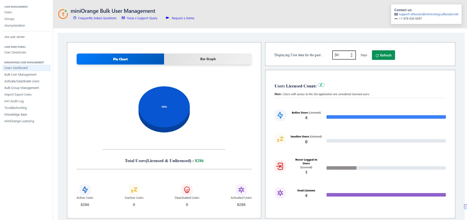 user-dashboard