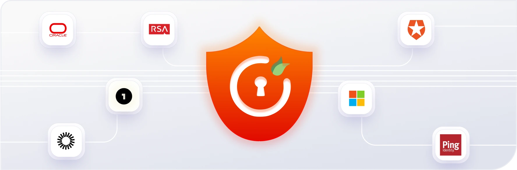 SAML Image