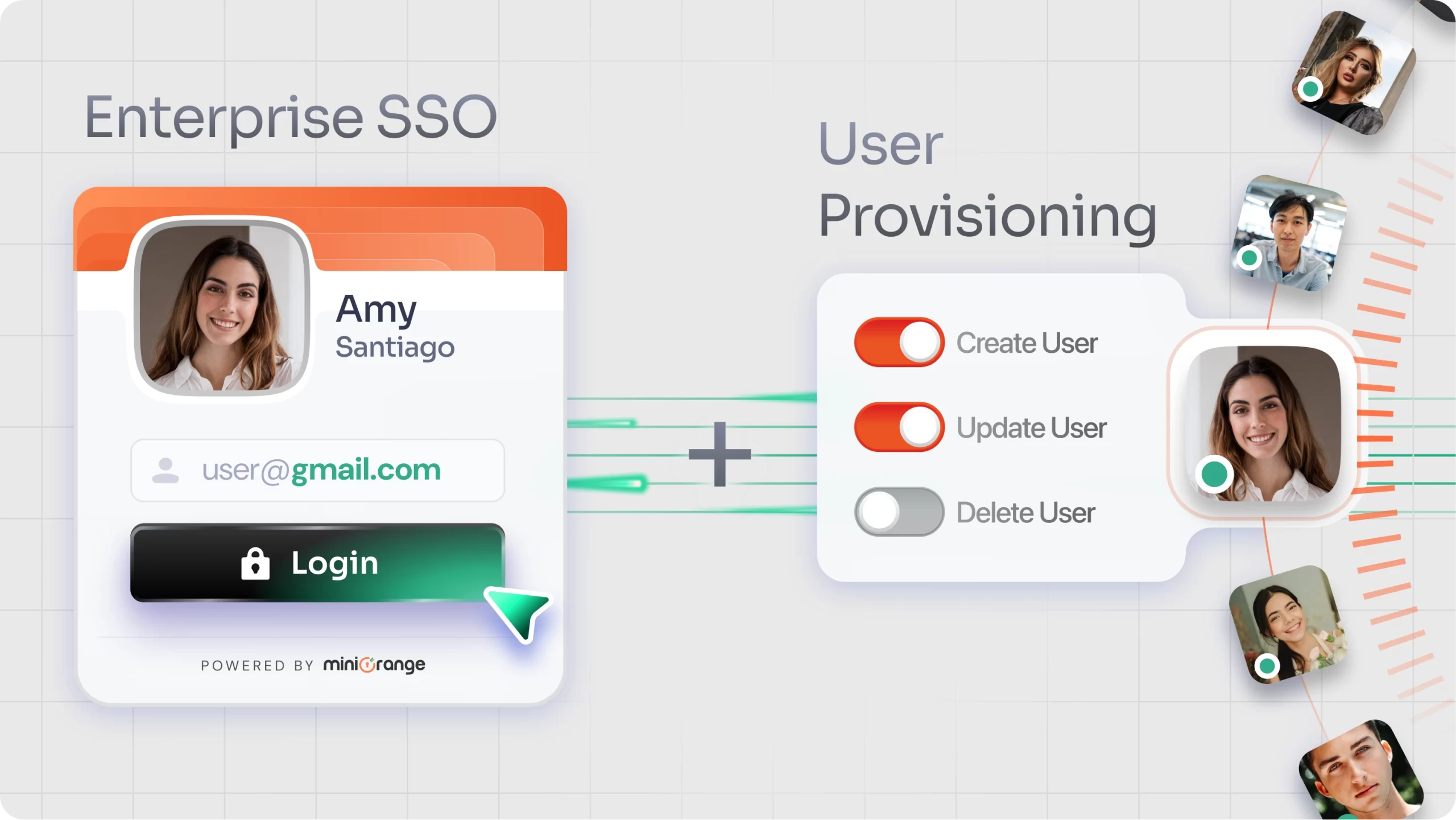 Single Sign On SAML SSO