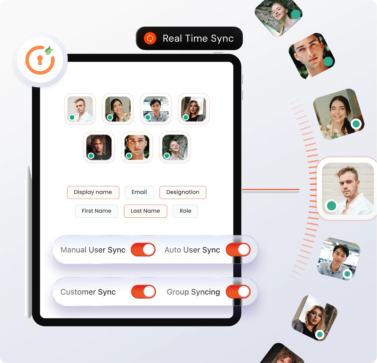 SCIM Features