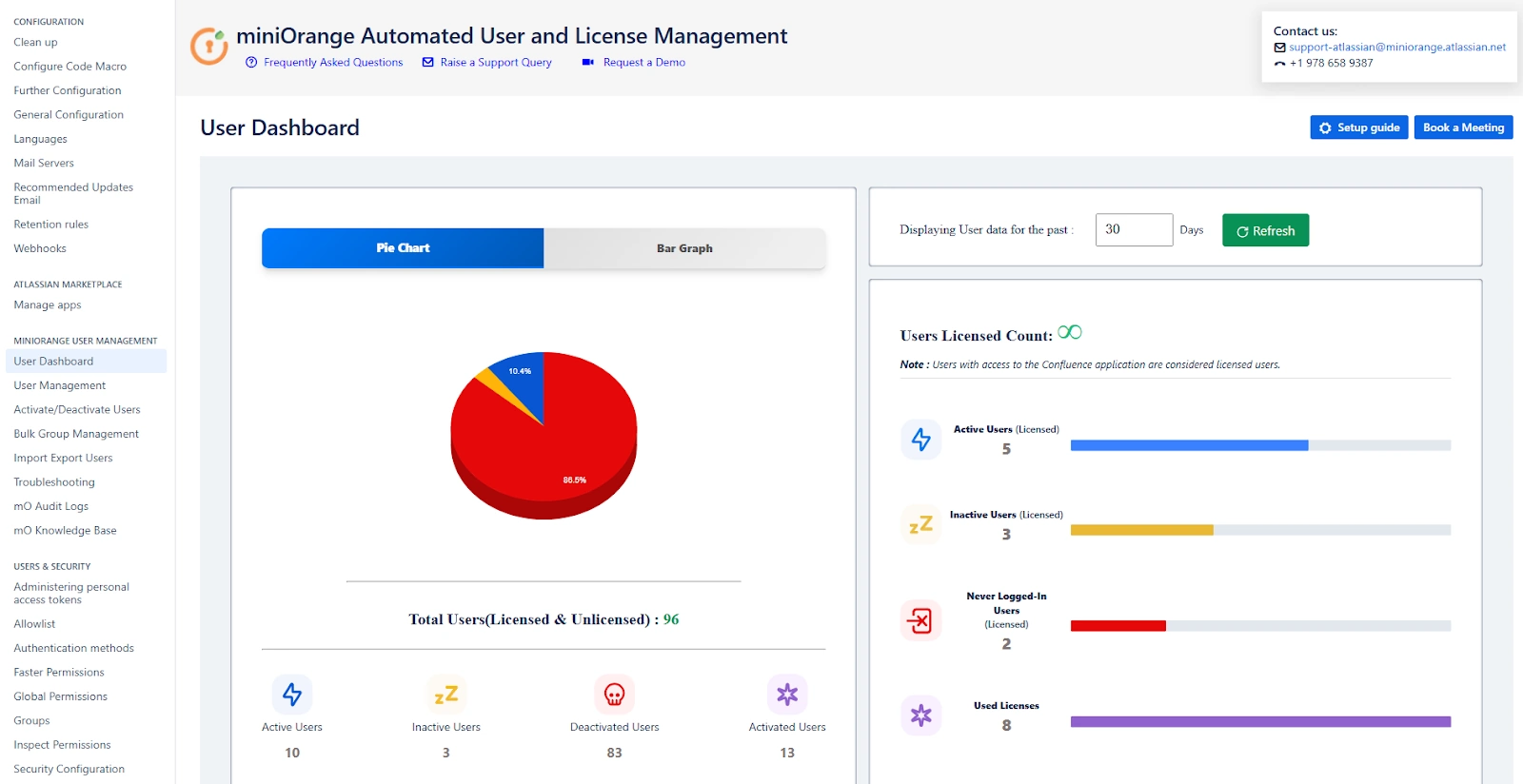 user-dashboard