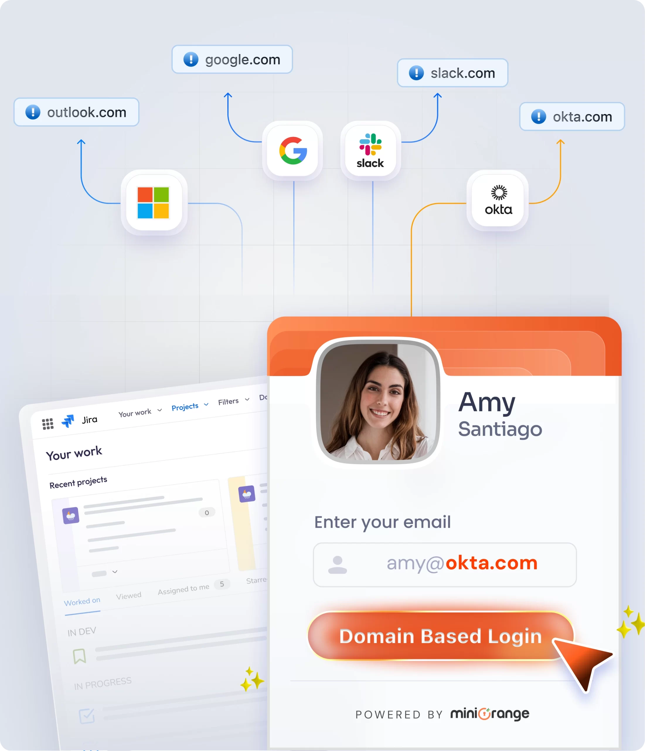 OAuth cloud Features