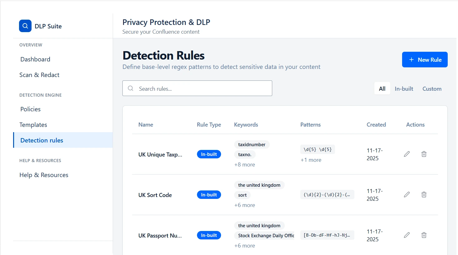 DLP Confluence Detection Rules