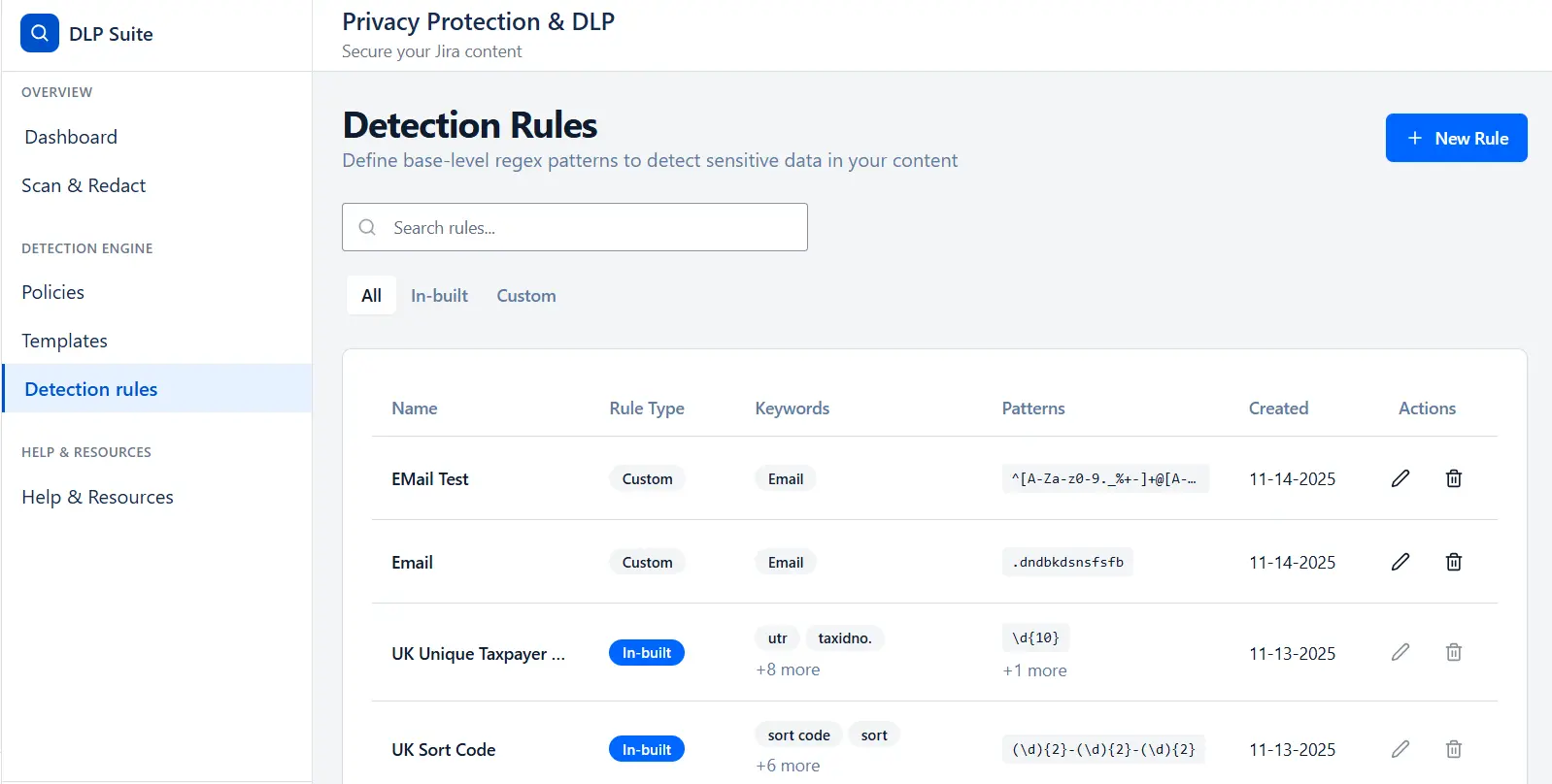 DLP Detection Rules