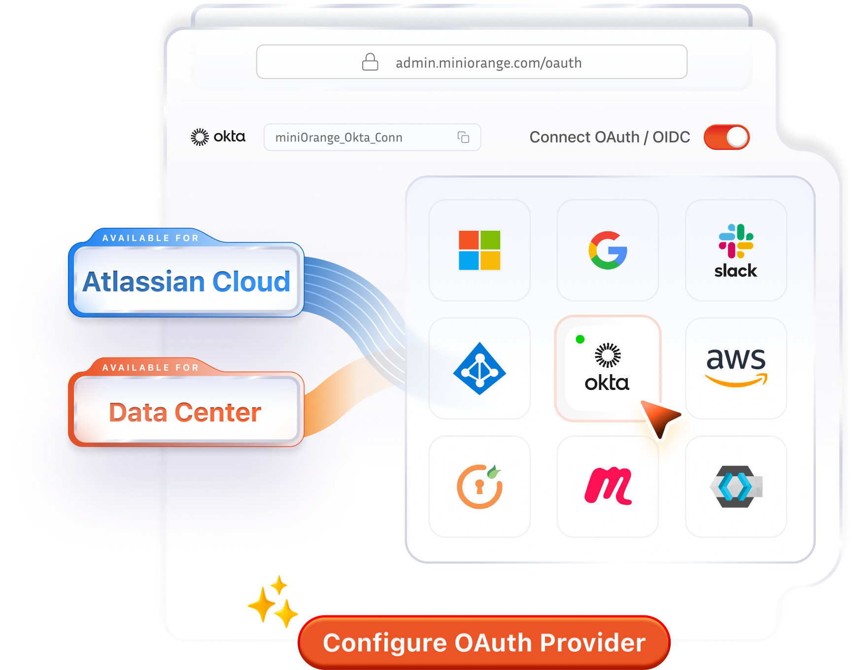 OAuth Single Sign-on