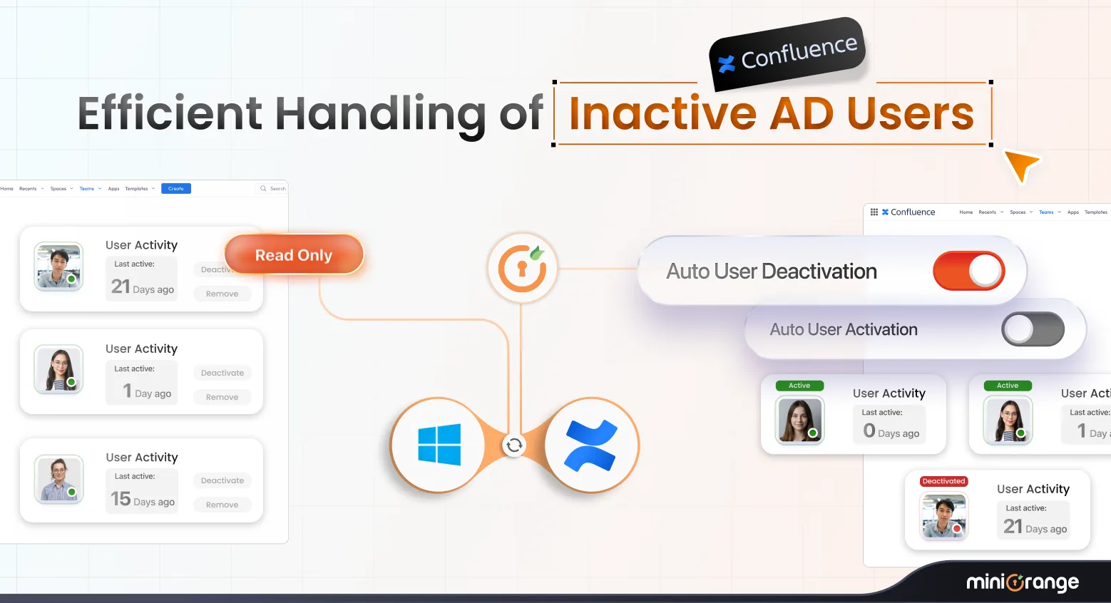 Automated User Provisioning and Smart Redirection