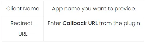 Client Name and Redirect URL fields in the miniOrange provider dashboard