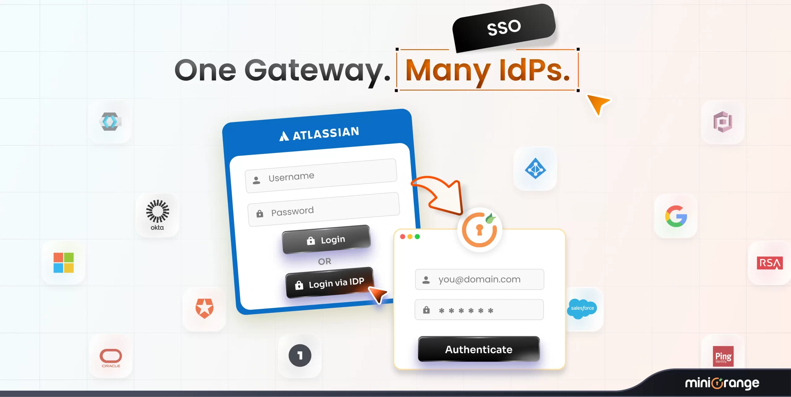 missing usecases saml sso