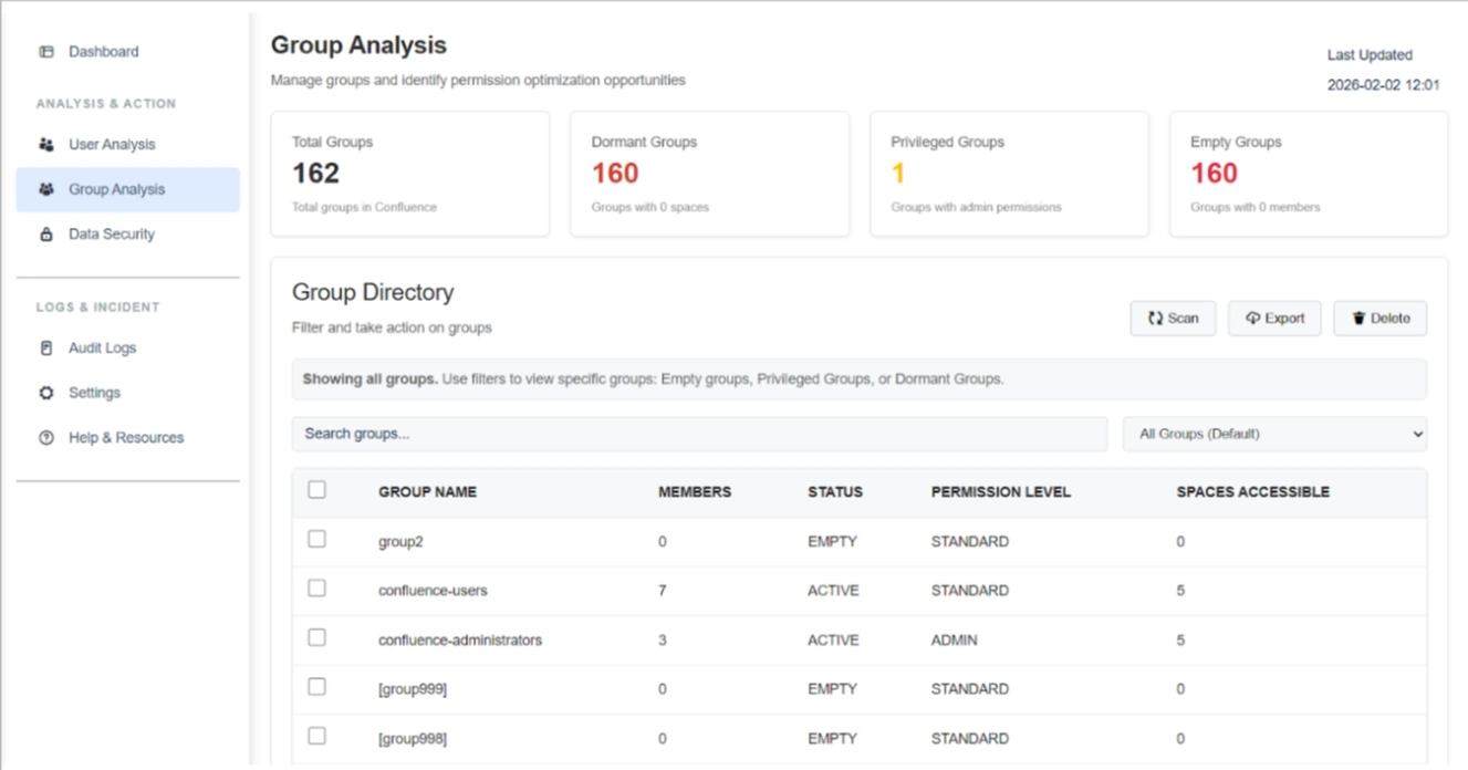 Migration Assistant Group Analysis