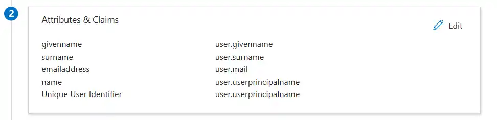 Attributes and Claims in Microsoft Entra ID