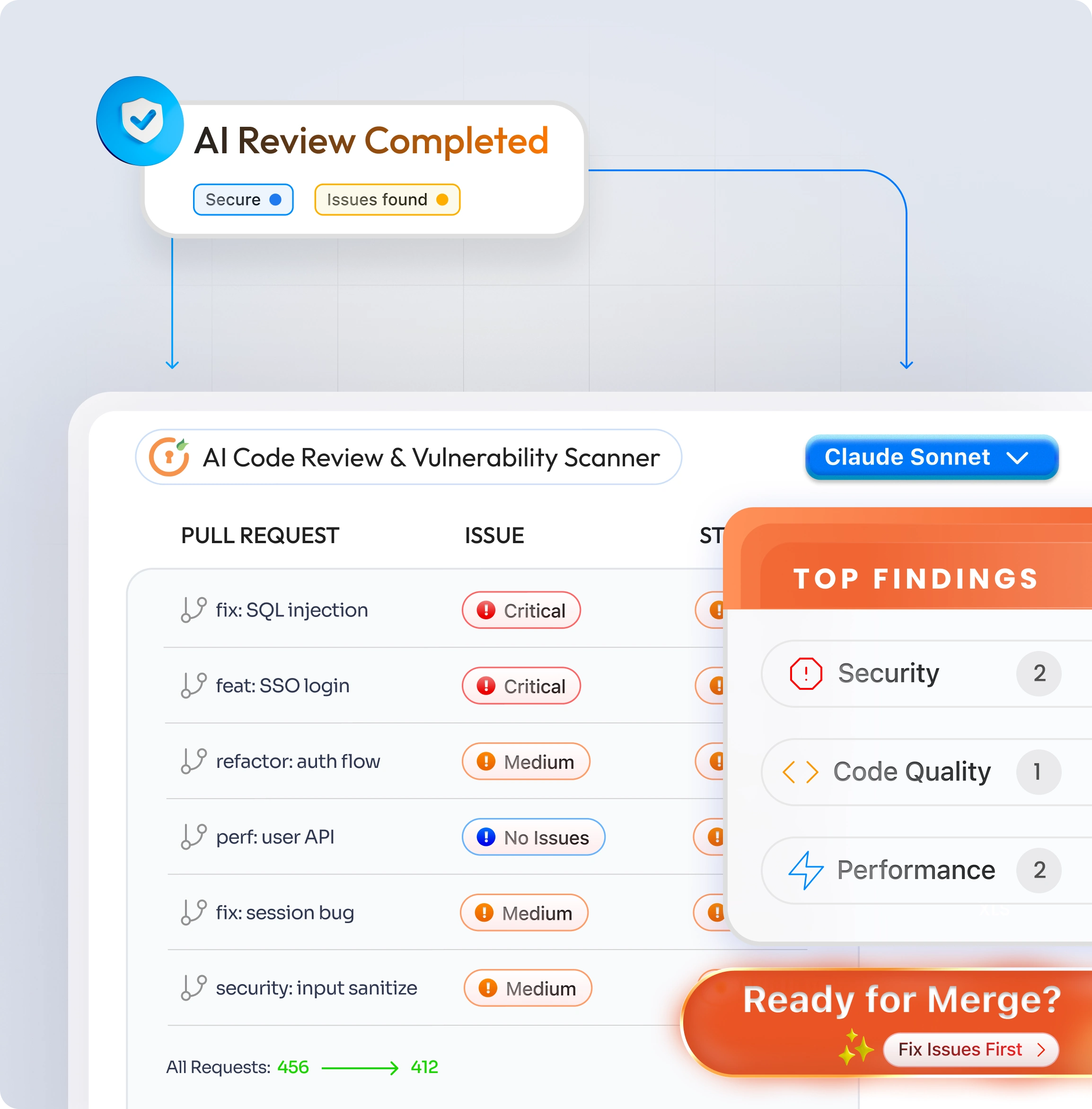 AI Review for Bitbucket features