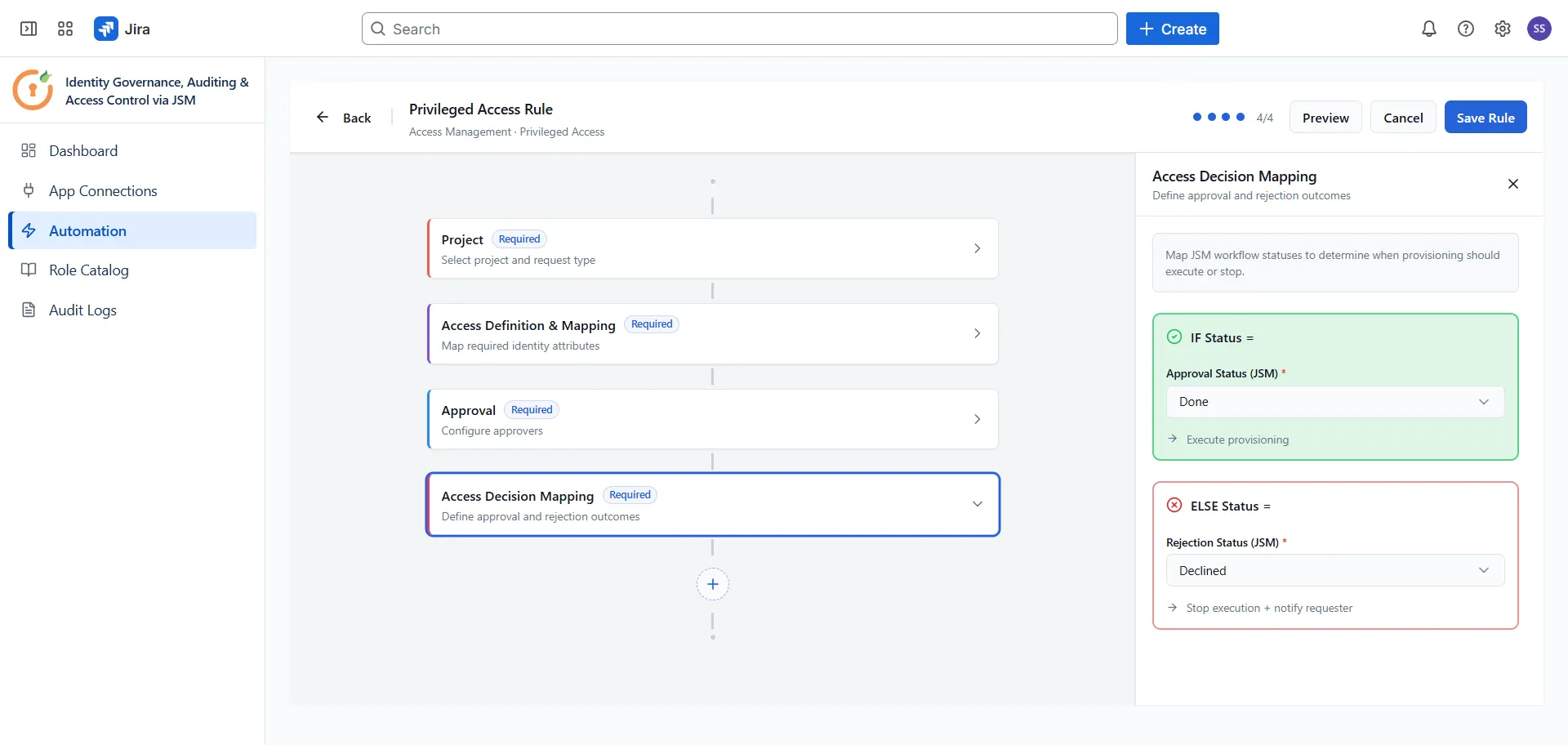 Access decision mapping in privileged access rule