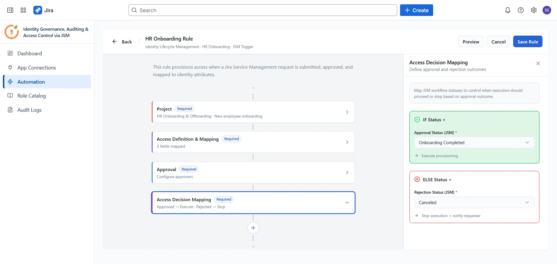 HR Onboarding access decision mapping