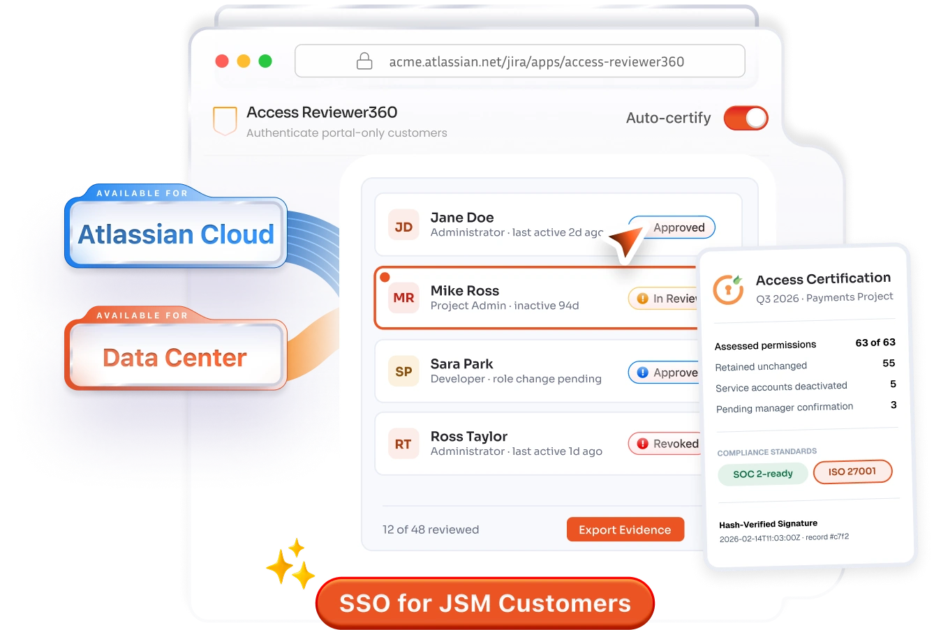 Access Reviewer360 access dashboard for Jira