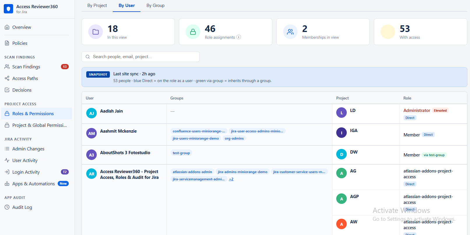 Access Reviewer360 Roles and Permissions by User