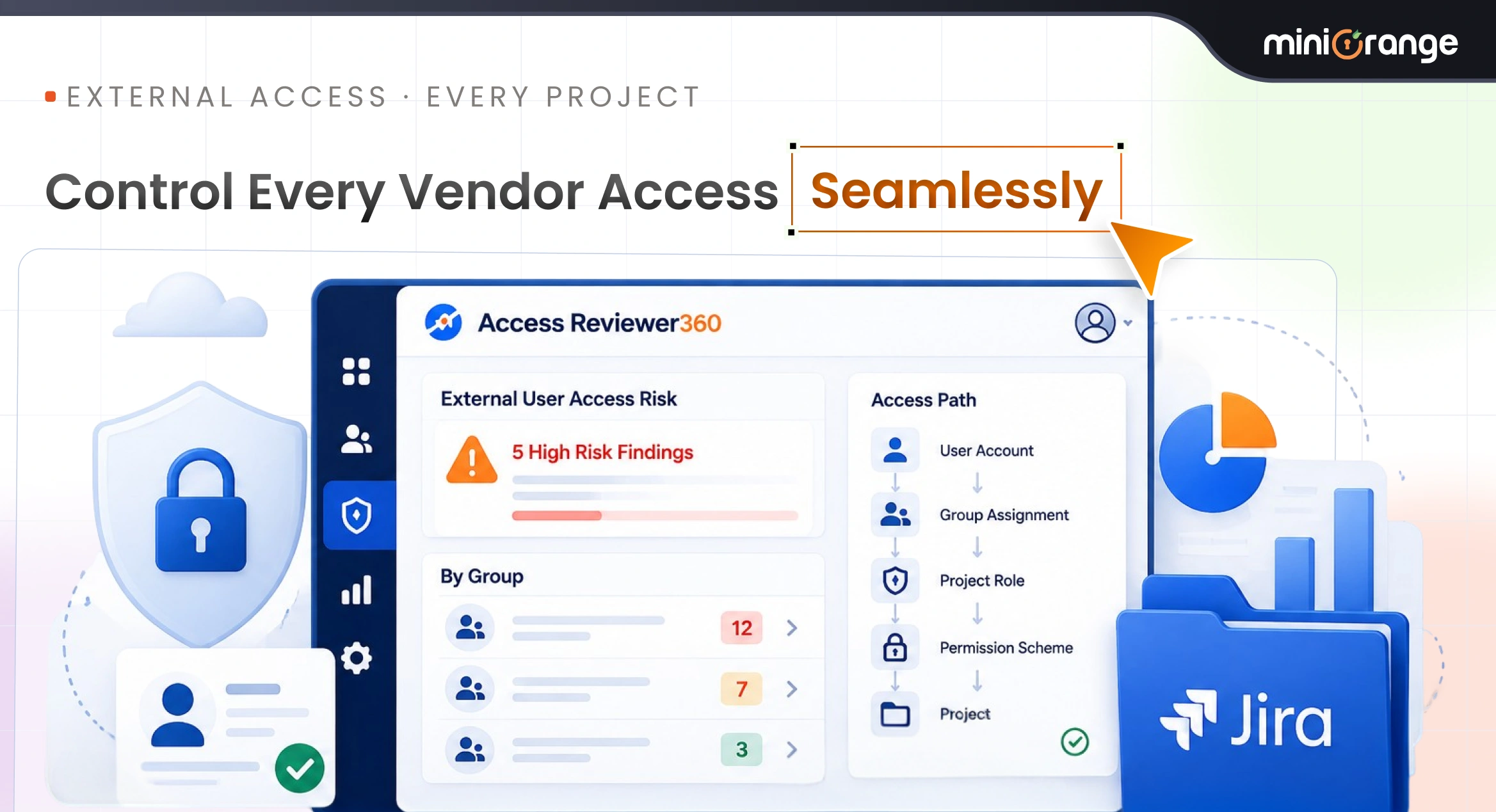 Control Every Vendor Access Seamlessly