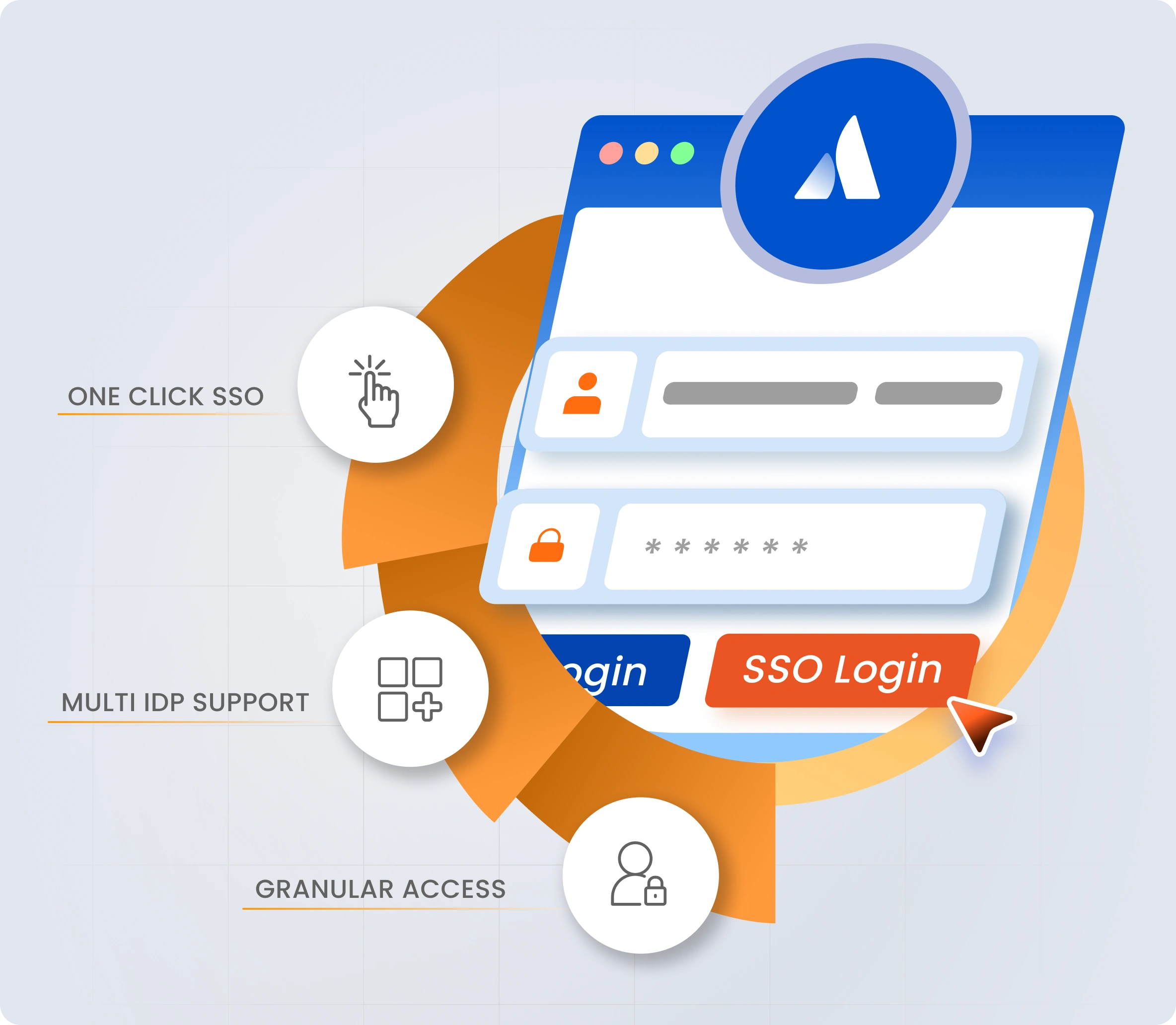 Atlassian Crowd SSO Connectors