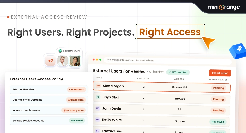 Jira External User Access Review