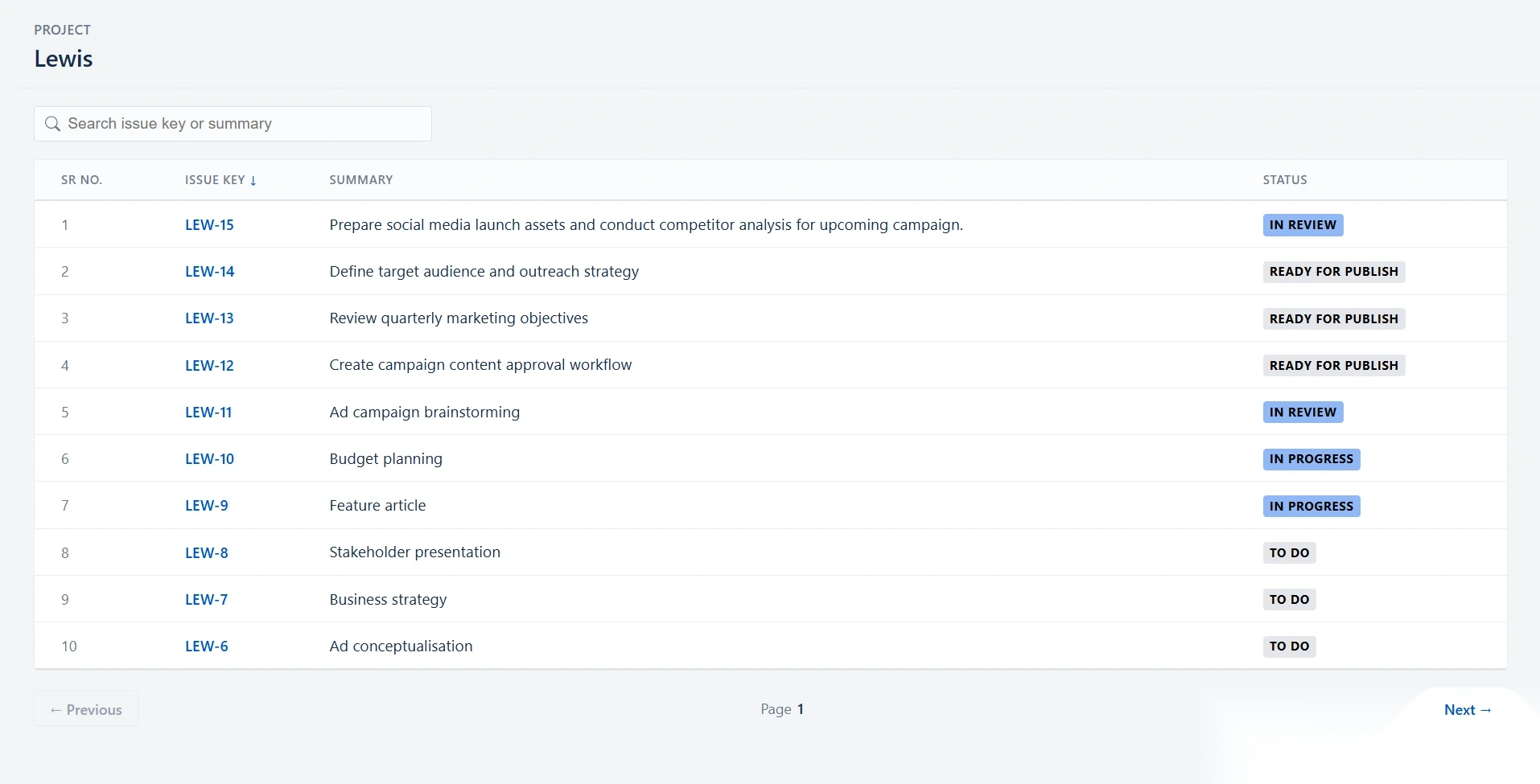 jira secure share cloud email links