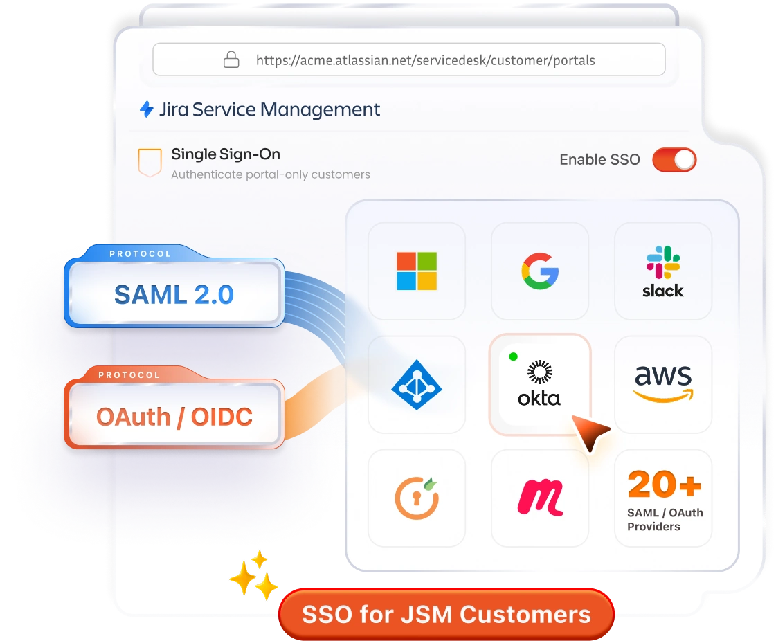 SSO for JSM customers with SAML 2.0, OAuth/OIDC, and 20+ identity providers