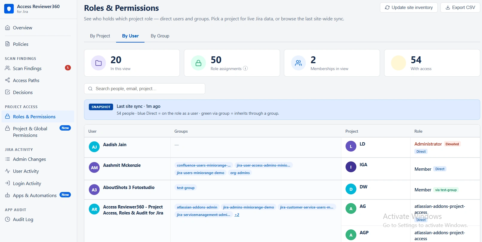 Access Reviewer360 Decisions active suppressions