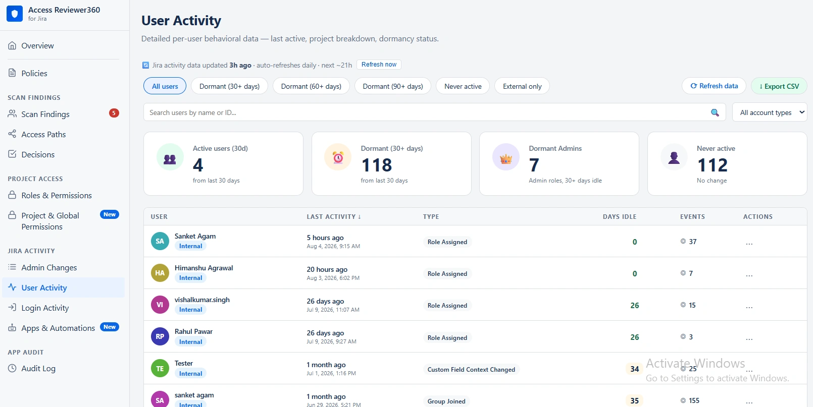 Access Reviewer360 User Activity