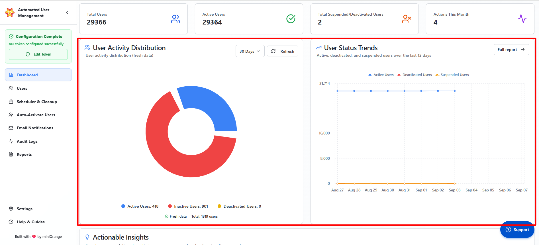 Jira Cloud Automated User Management