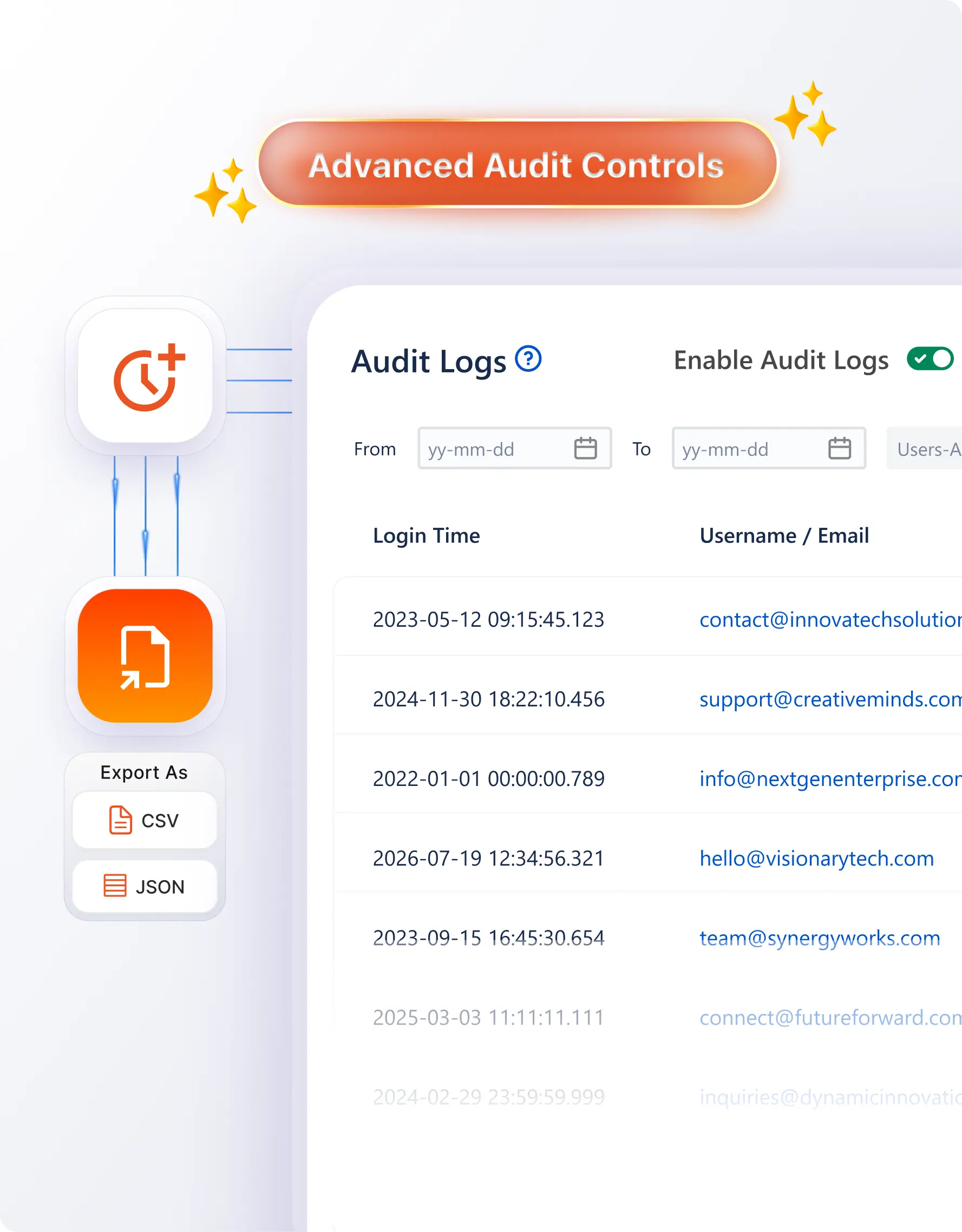 AUM DC Features