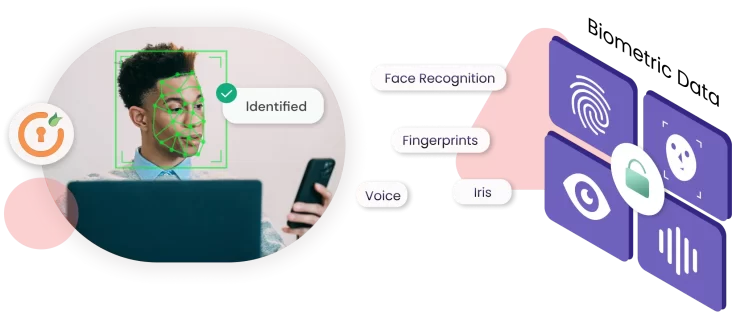 everything-you-need-to-know-about-biometric-authentication