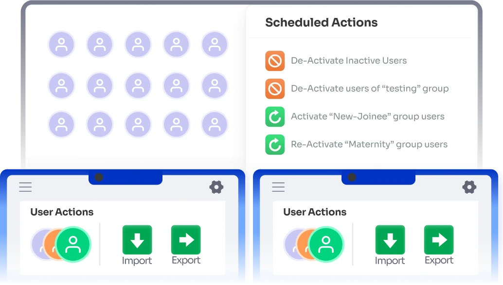 JIT and SCIM provisioning