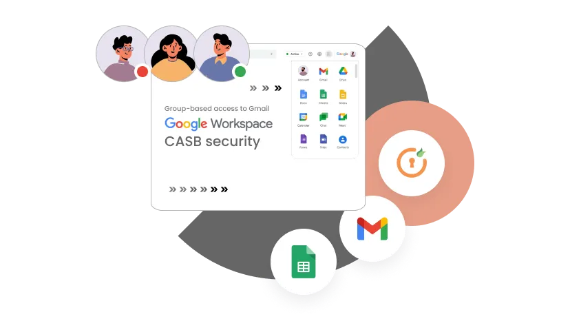 gmail-group-based-access-control-with-google-workspace-casb