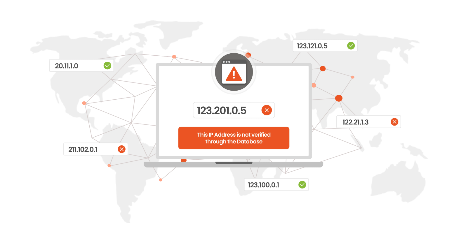 what-is-gsuite-ip-restriction