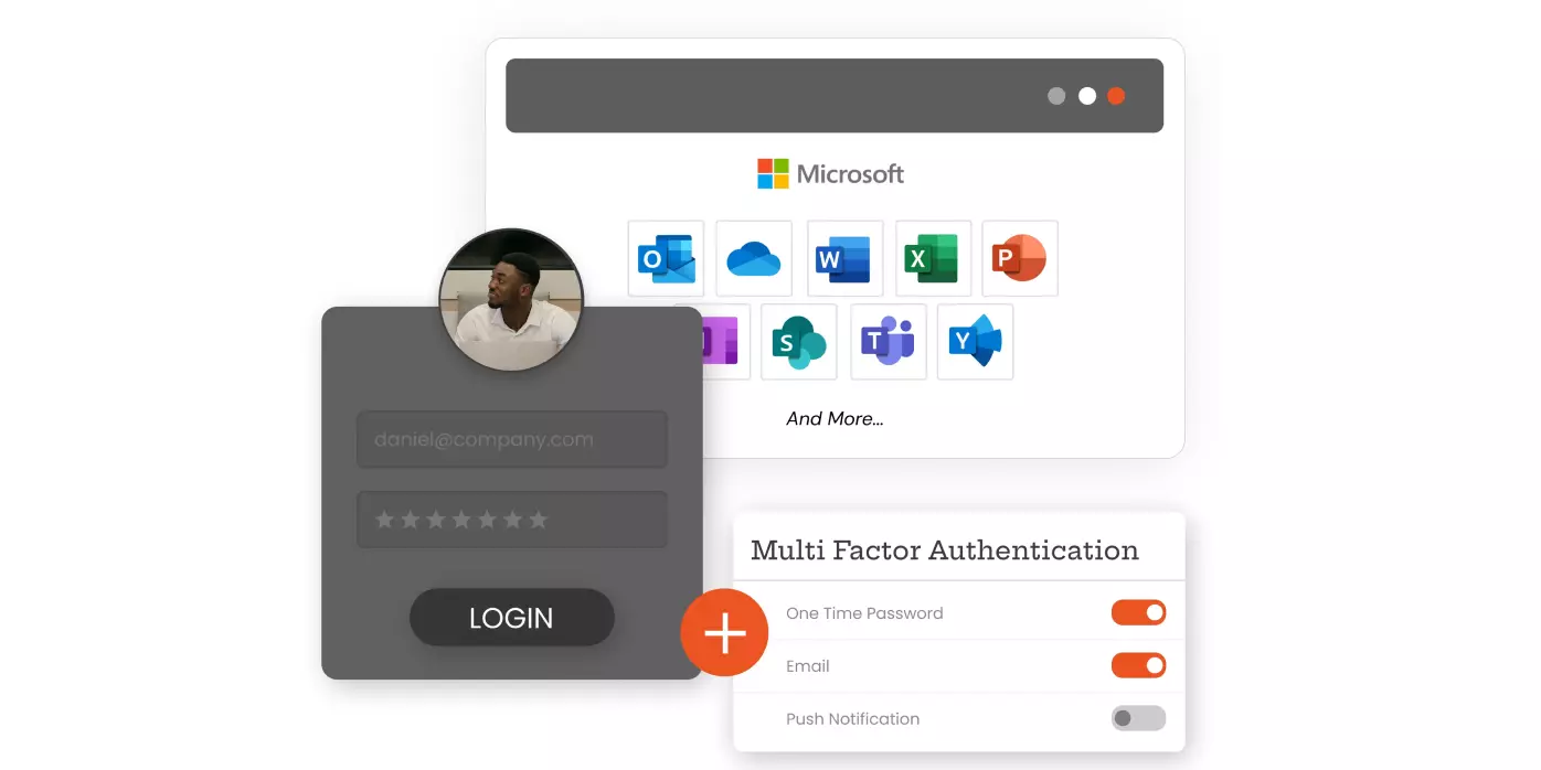 office-365-mfa-multi-factor-authentication