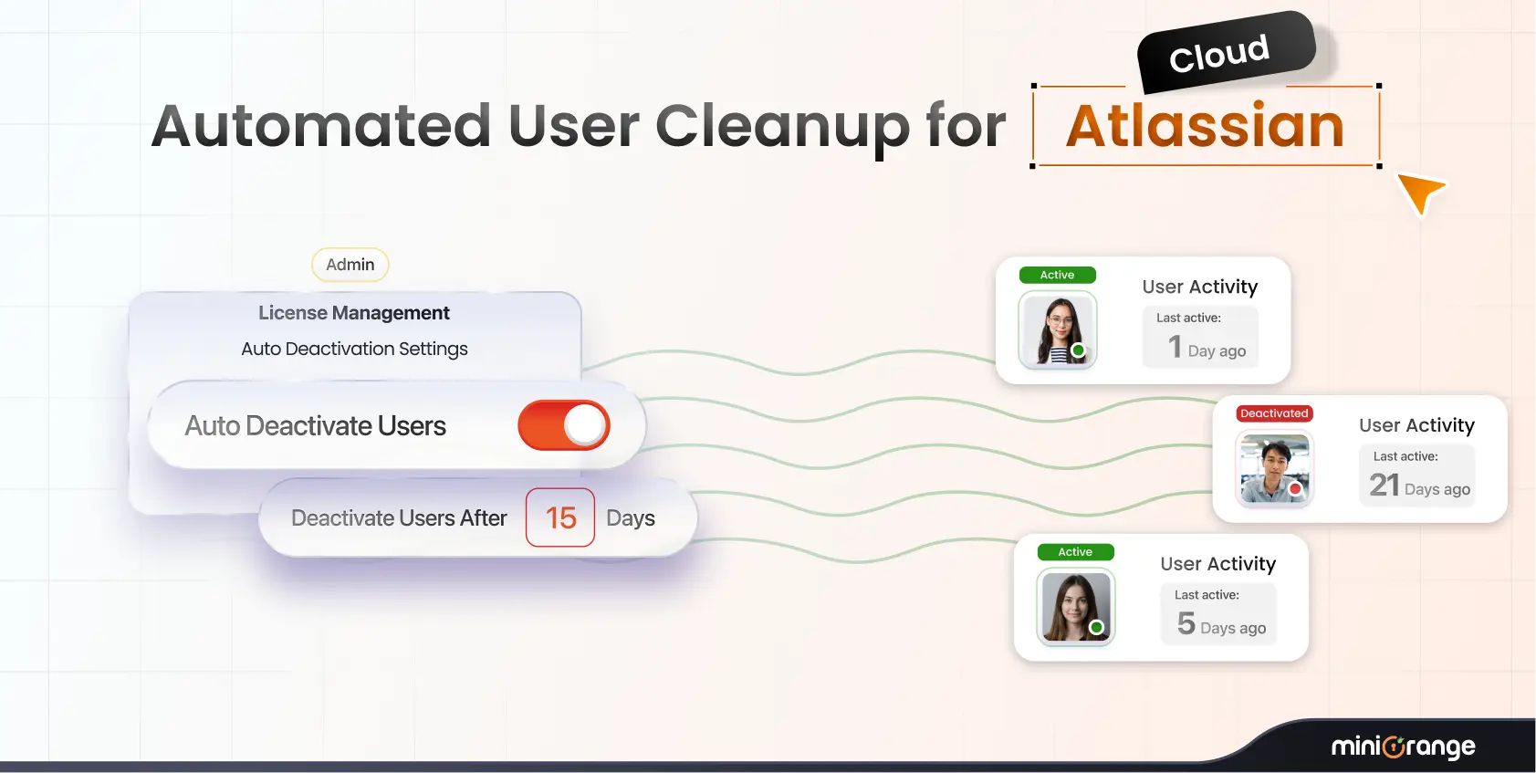 automated-user-management-atlassian-cloud-security