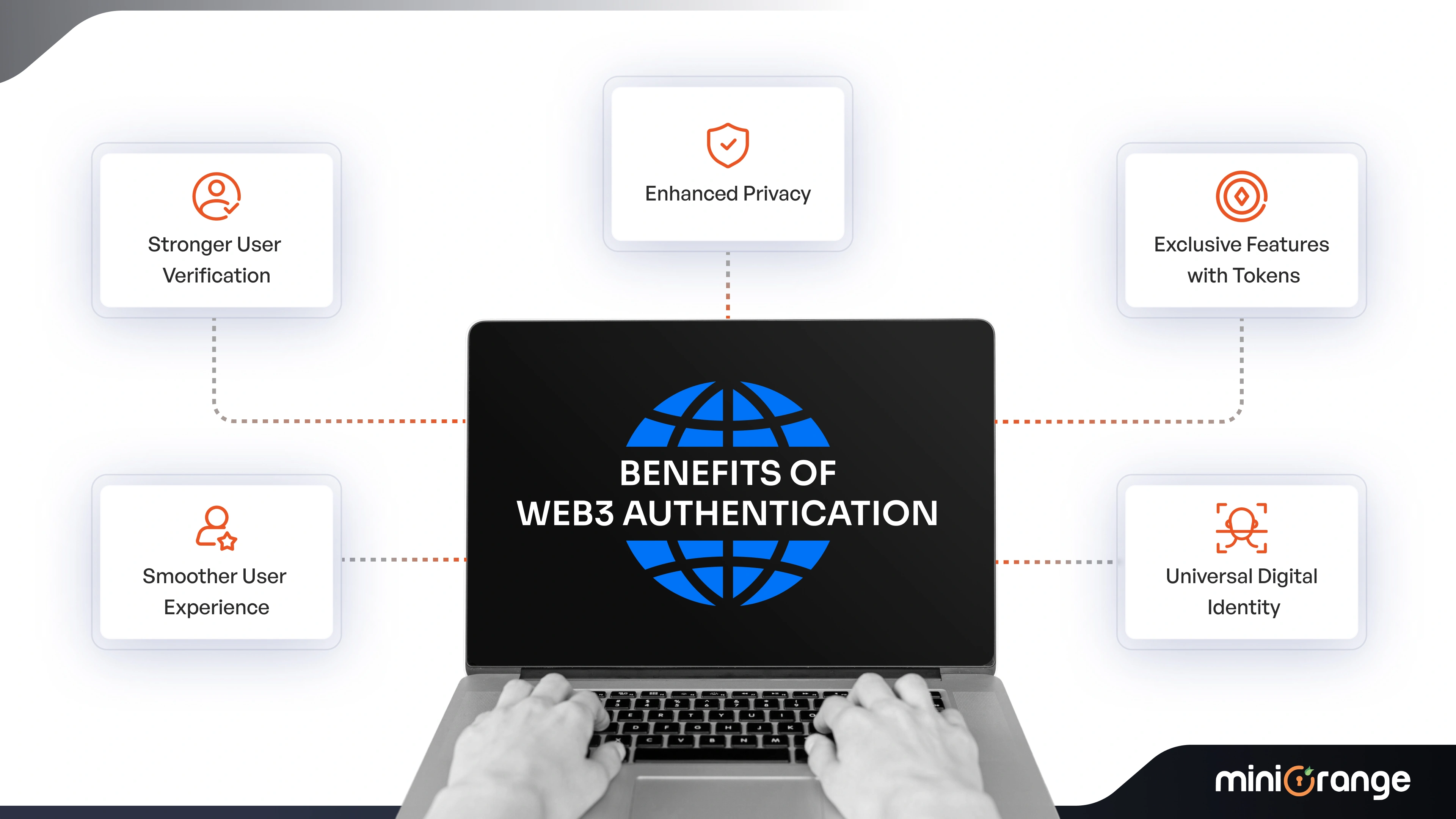 Benefits of Web3 Authentication